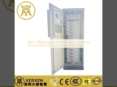 10KW - Accumulo di energia esterno da 30KWH: Potenziare diverse applicazioni esterne con alimentazione affidabile